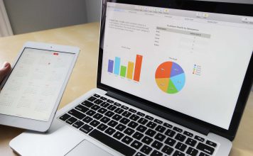 Program Data Visualization