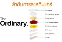 ลำดับการใช้แบนด์ The Ordinary