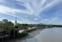 องค์พระสมุทรเจดีย์: สัญลักษณ์แห่งเมืองสมุทรปราการ องค์พระสมุทรเจดีย์